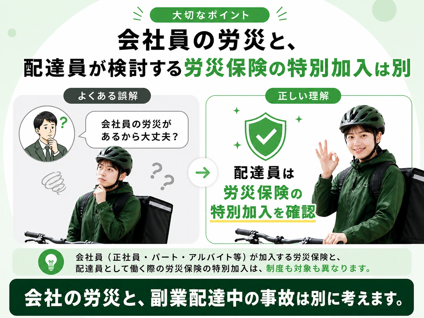 会社の労災と副業配達中の事故は別に考えることを伝える見出し画像